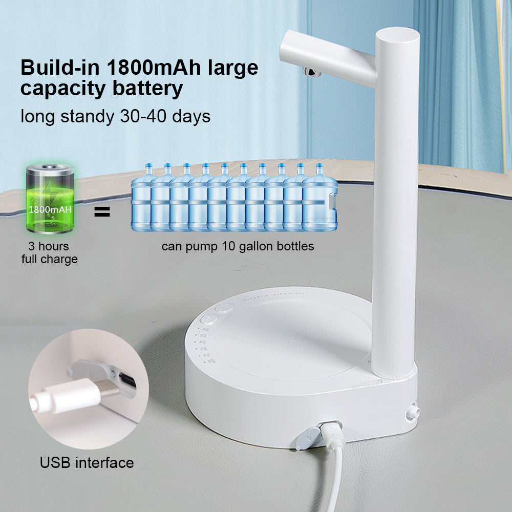 Smart Water Dispenser